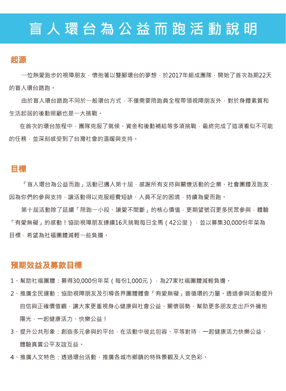 第十屆盲人環台 PDF 第 6 頁