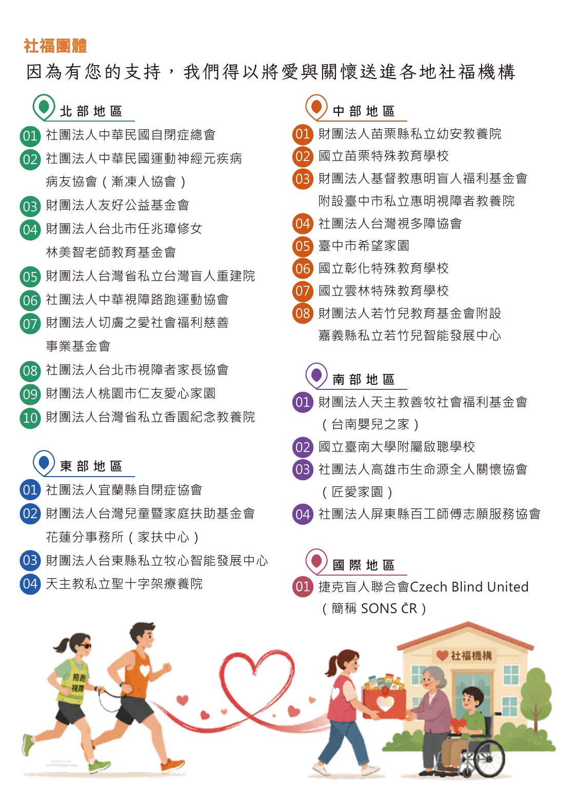 第十屆盲人環台 PDF 第 7 頁