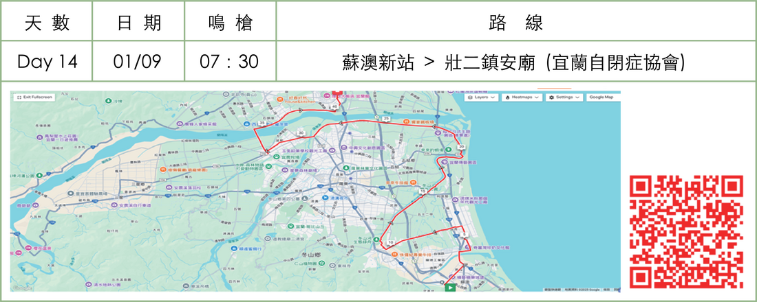 第九屆環台路線圖 Day 14