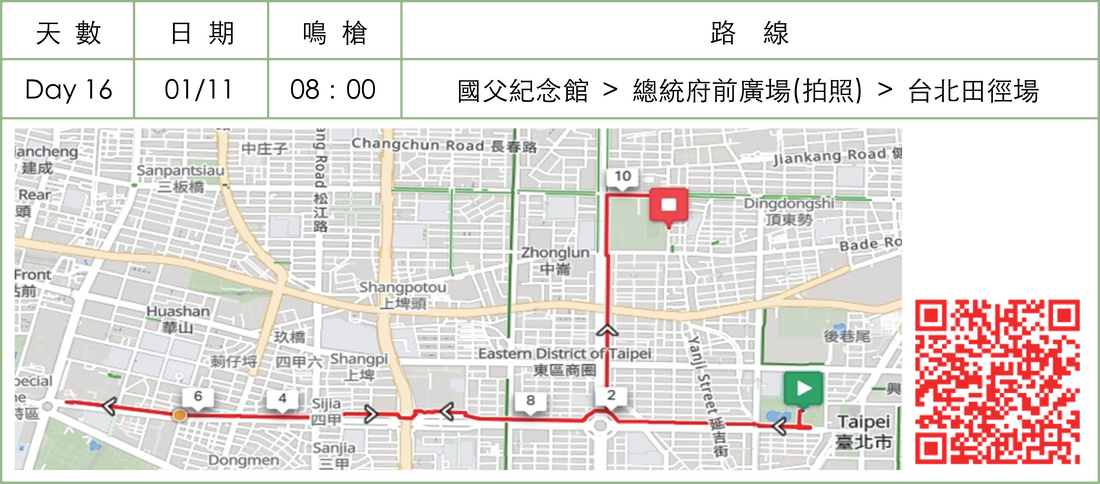 第九屆環台路線圖 Day 16
