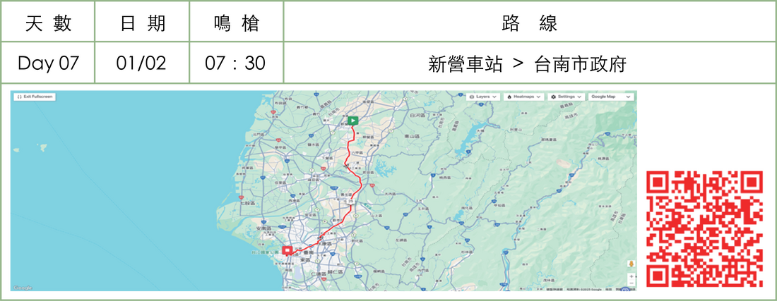 第九屆環台路線圖 Day 7
