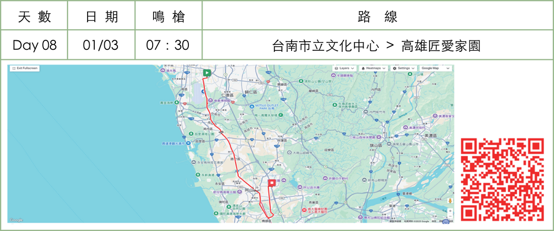 第九屆環台路線圖 Day 8