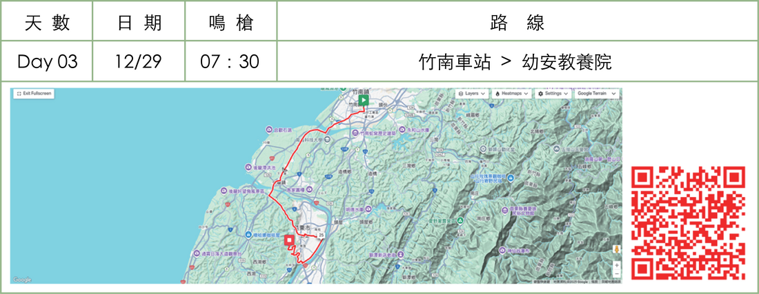 第九屆環台路線圖 Day 3