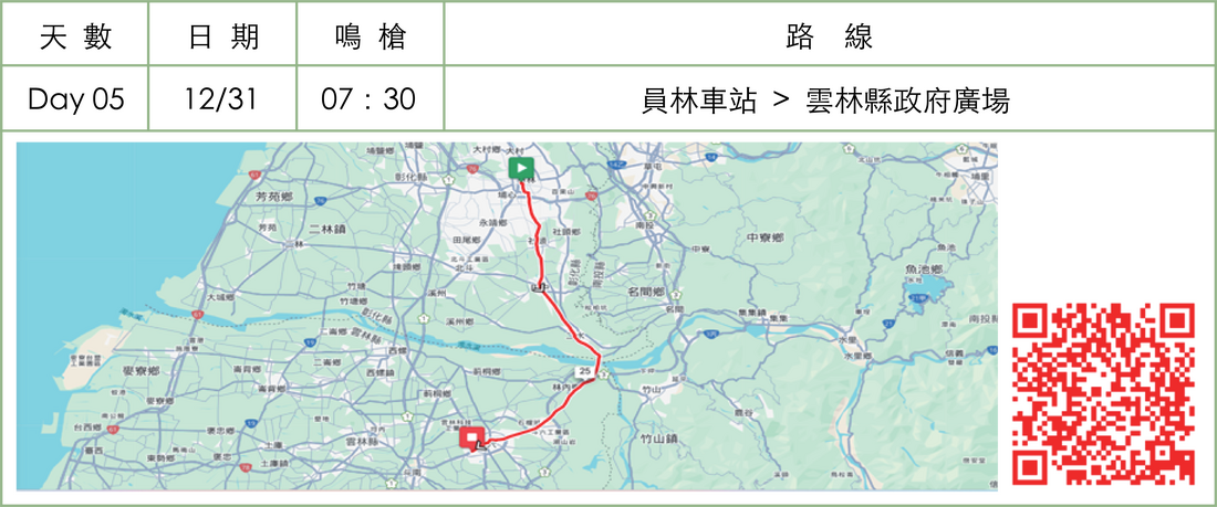 第九屆環台路線圖 Day 5