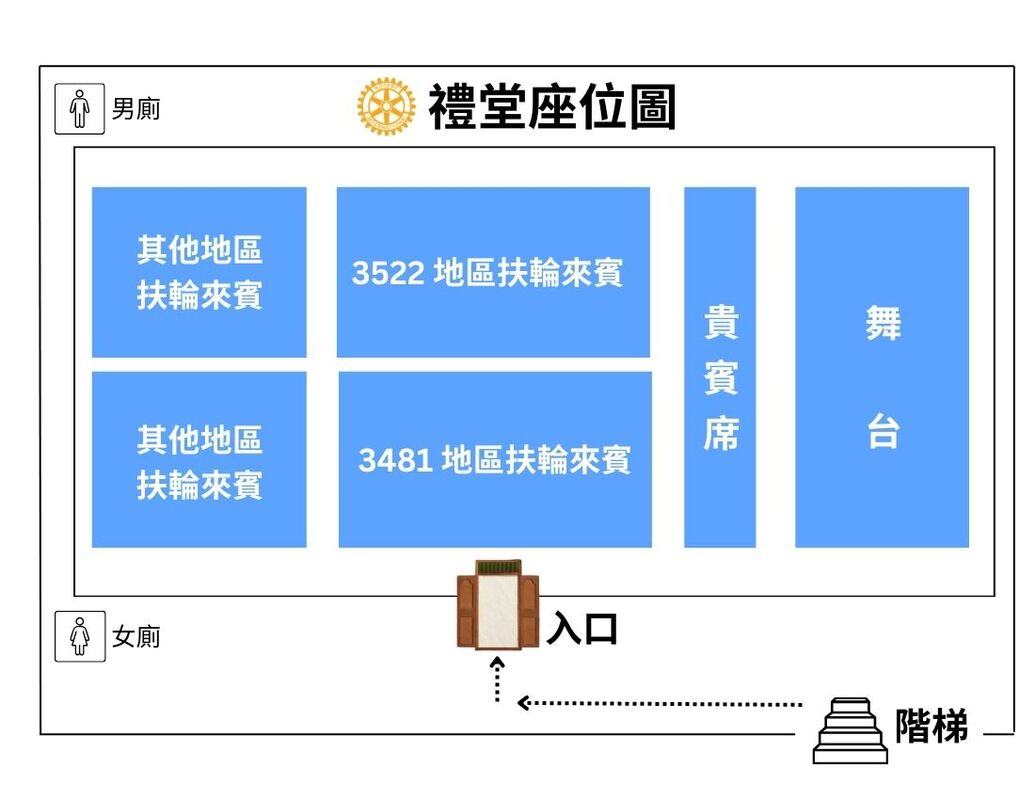 開幕禮堂座位圖