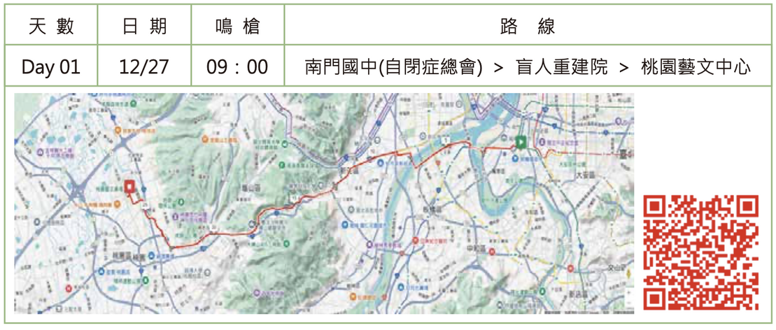 第九屆環台路線圖 Day 1